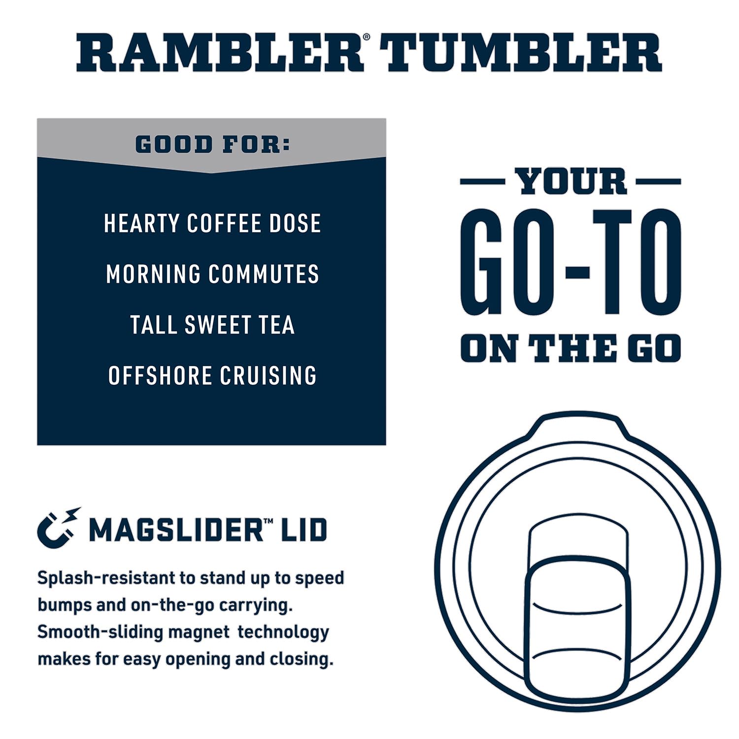 YETI Rambler with Duracoat finish resists cracking and fading during travel