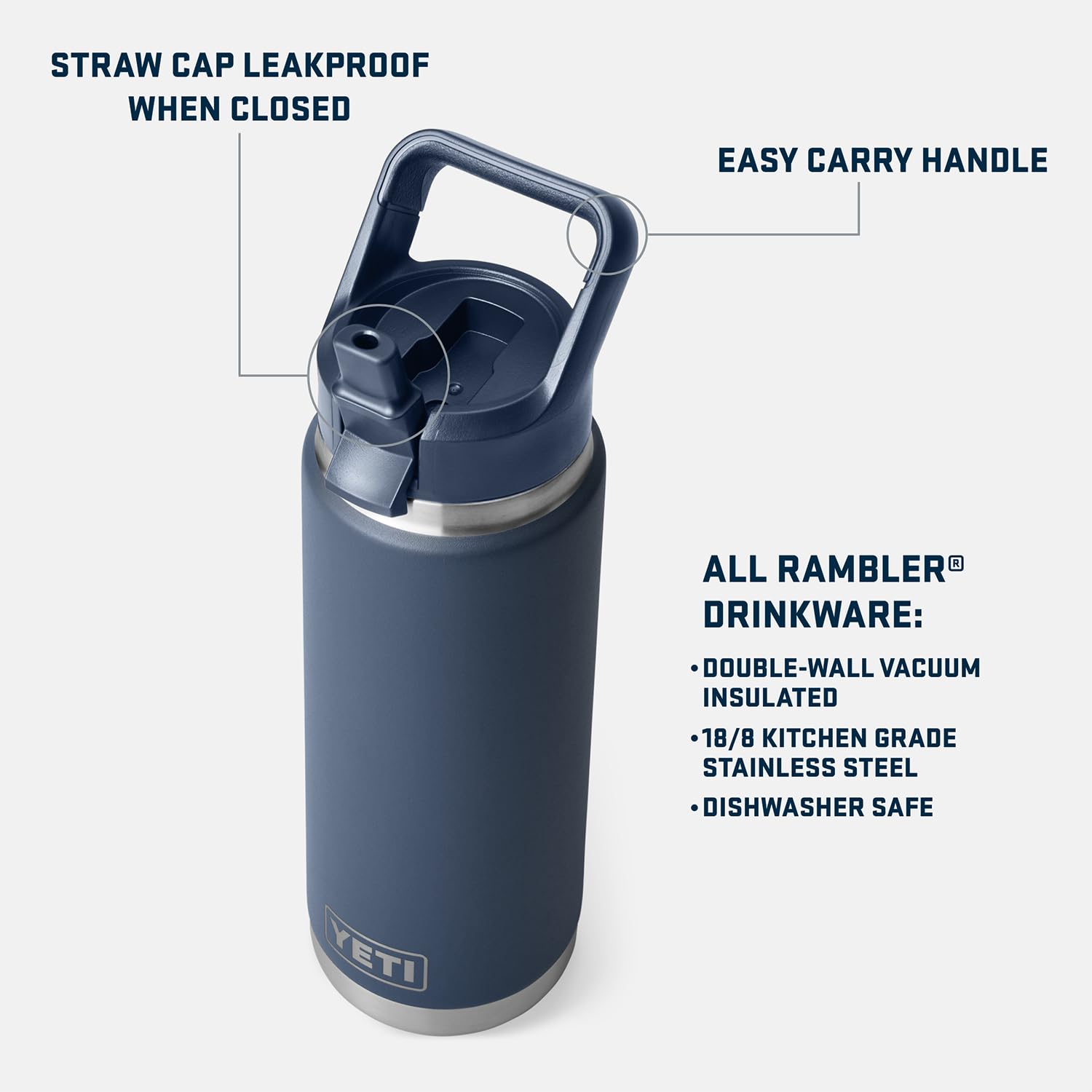 YETI Rambler 26 oz bottle with leakproof straw-cap keeps contents secure during travel.