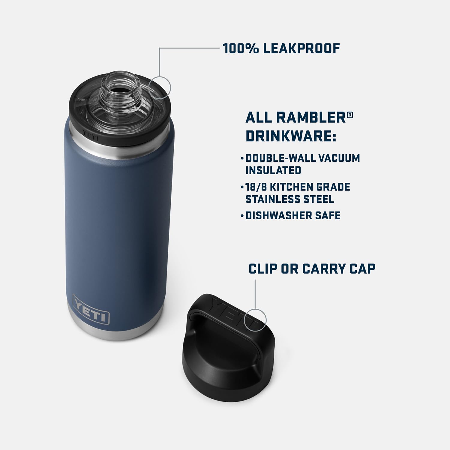 YETI Rambler 26 oz bottle leakproof cap helps prevent spills during workouts.