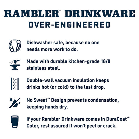 Cup holder compatibility ensures smooth transport during commutes with the Rambler.