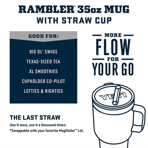 YETI Rambler straw lid in seafoam offering secure, spill-free sipping.
