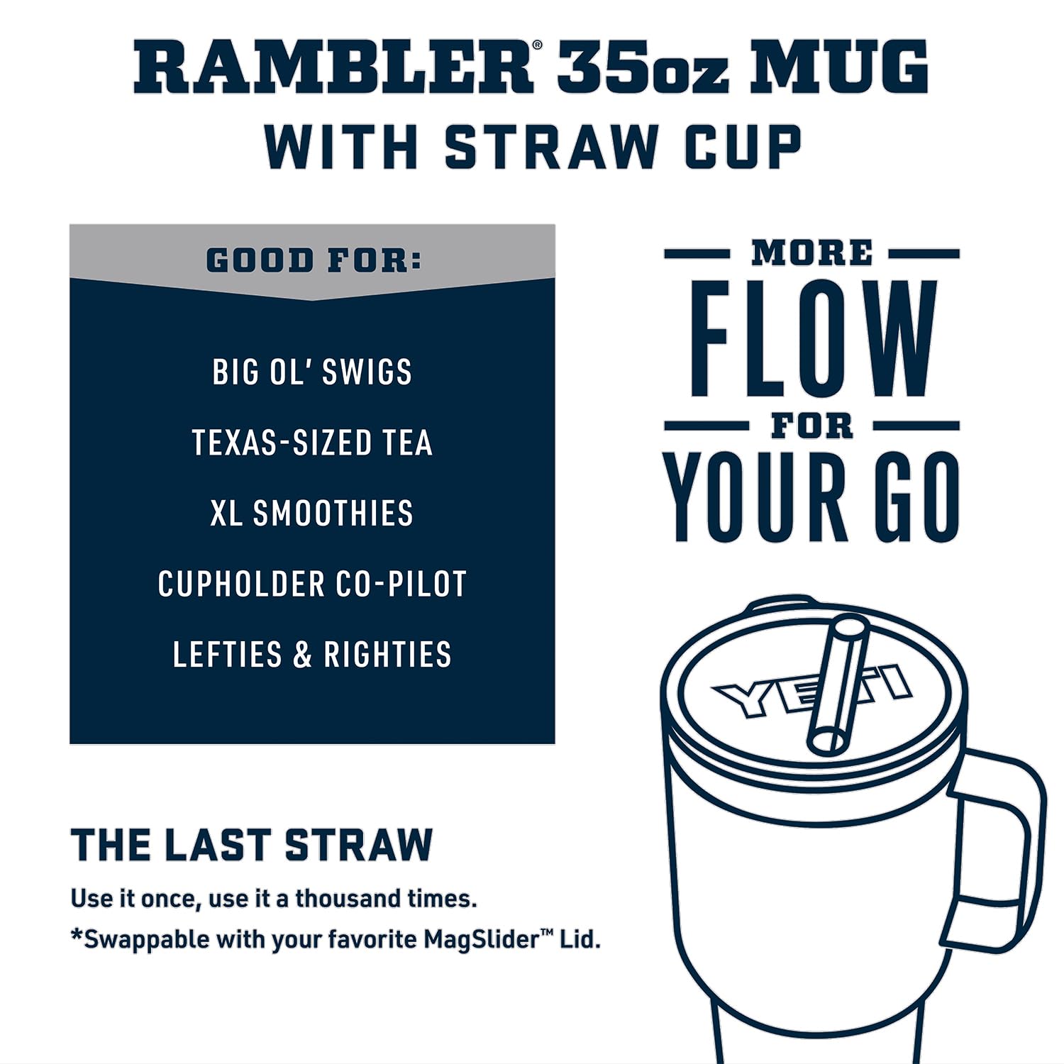 YETI Rambler 35 oz straw lid offering secure sipping on the go.