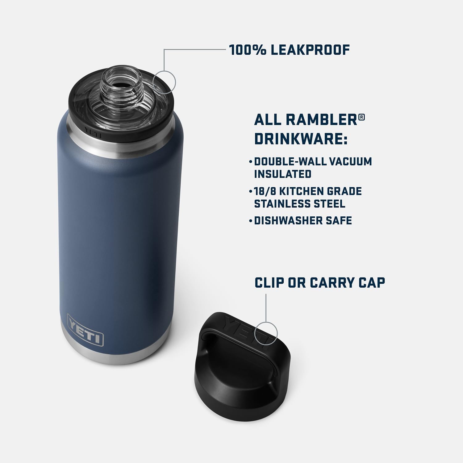 YETI Rambler 36-ounce bottle shows TripleHaul Handle for easy carrying during activities