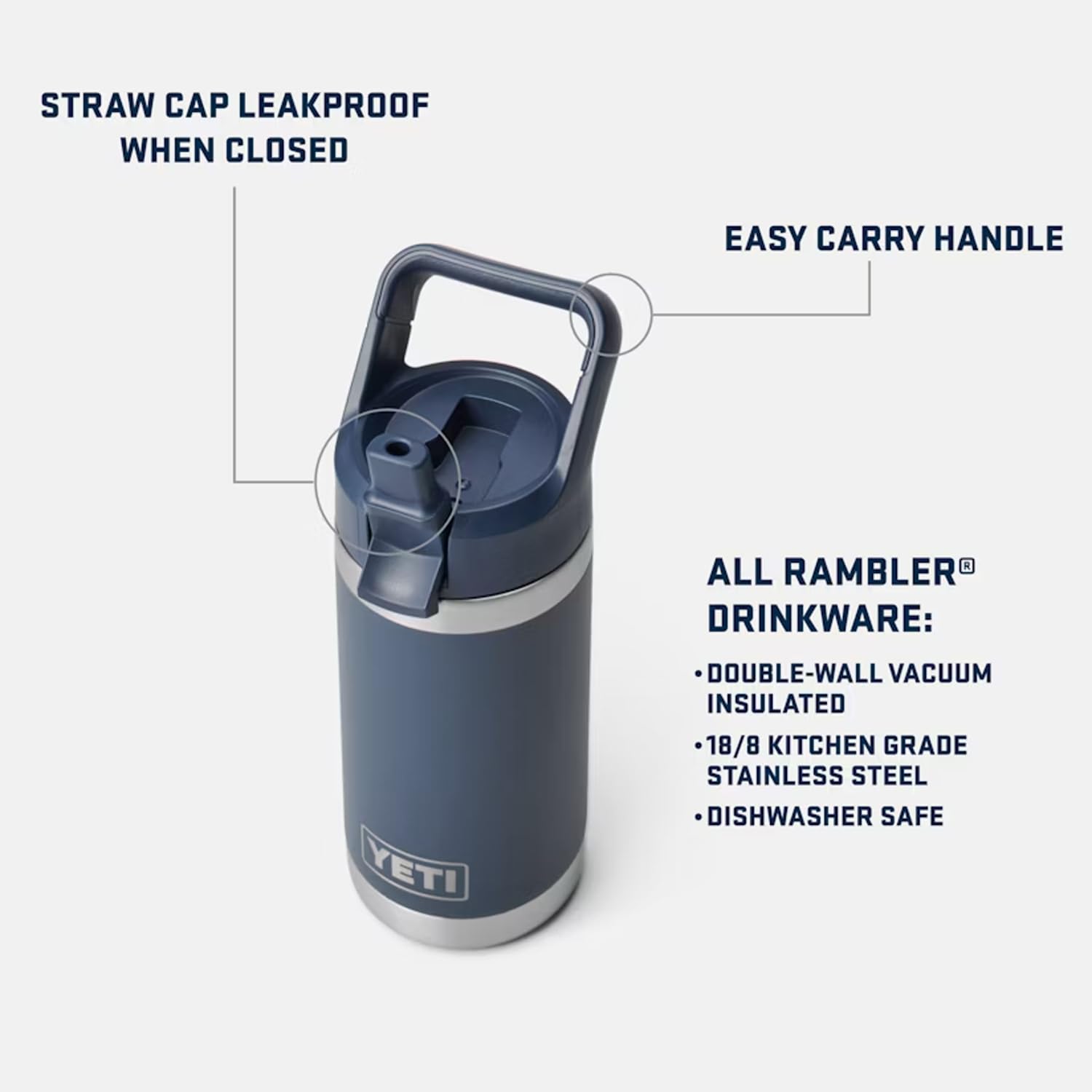 YETI Rambler Jr. straw-cap closeup shows leak-resistant design for messy recess.