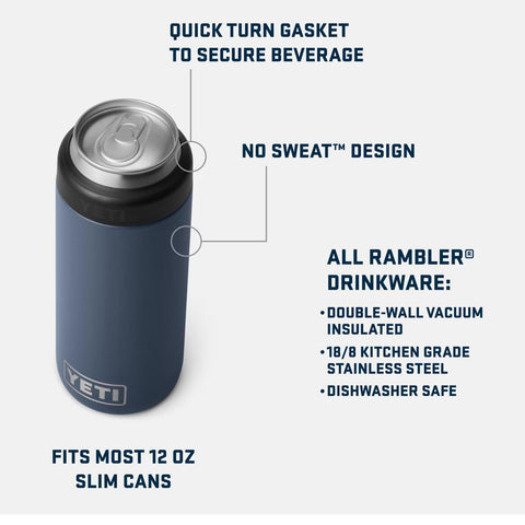 Close-up of the YETI Slim Colster gasket closure for a secure seal