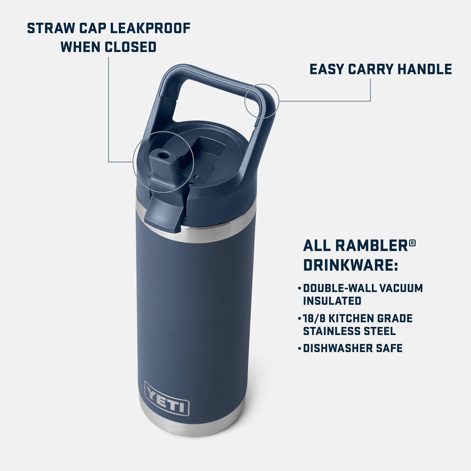 YETI Rambler straw cap on Moon Dust bottle for convenient sipping on the go.