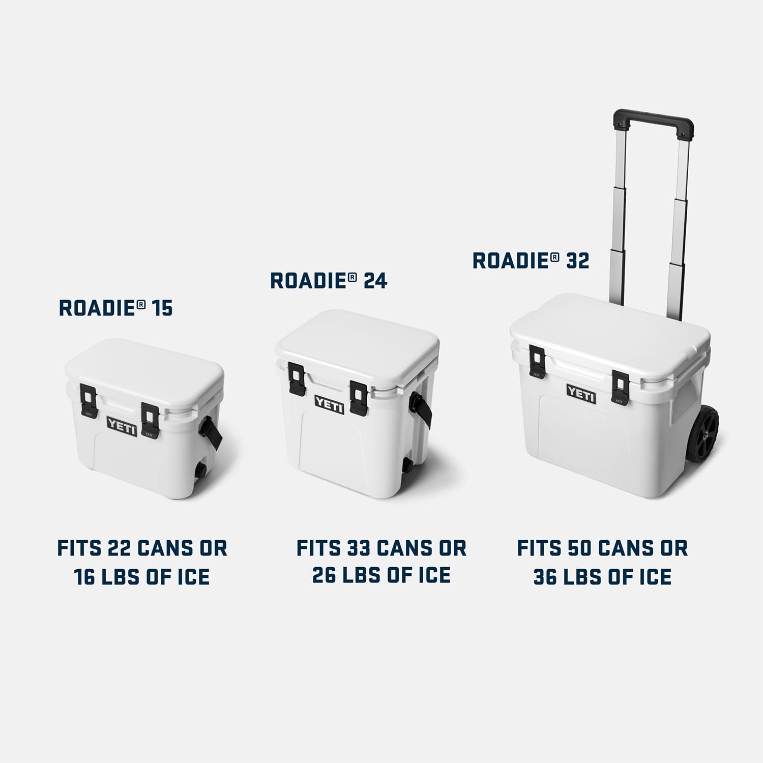 YETI Roadie 24 2.0 lipgrip handles keep grip out of the way during transport