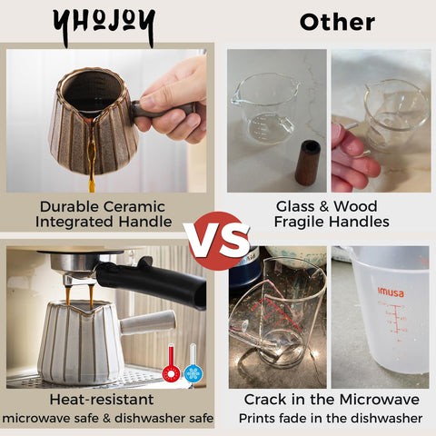 YHOJOY cup pouring spout for drip-free espresso pours