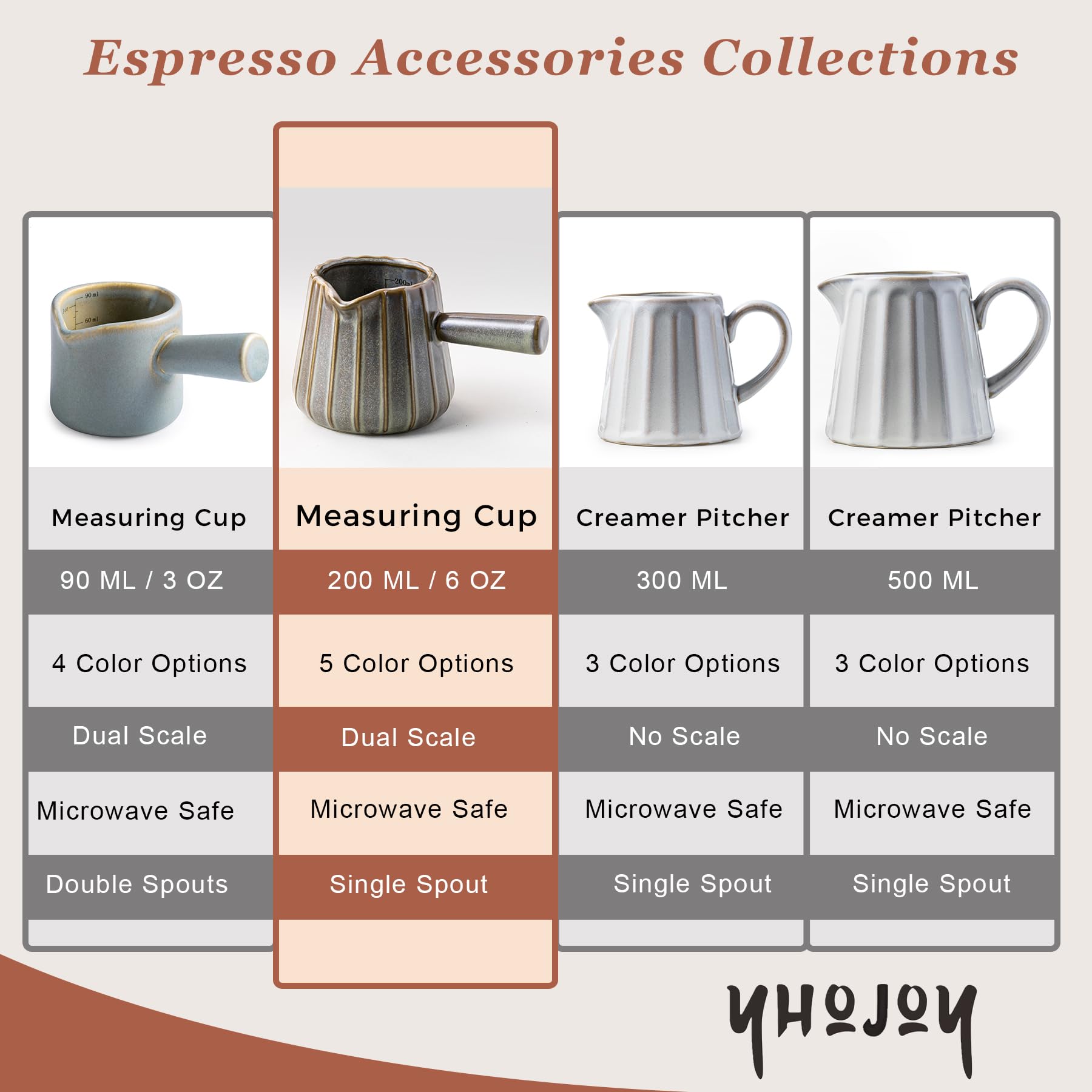 YHOJOY 6 oz capacity fits two espresso shots.