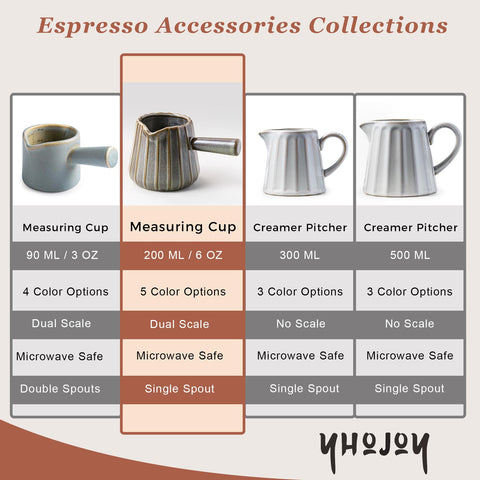 YHOJOY 6 oz capacity fits two espresso shots.