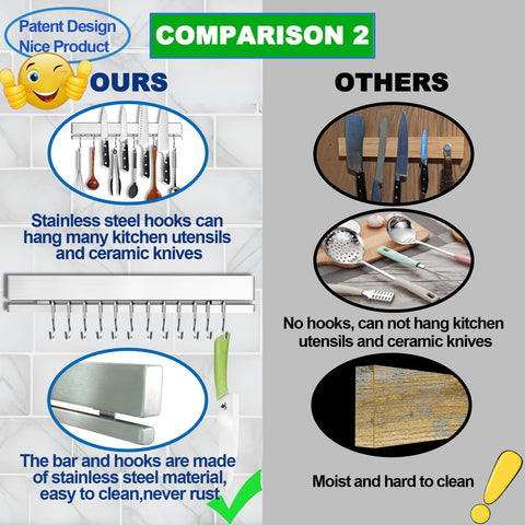 YIIYIIN secure magnet grip prevents loose knives in the kitchen.