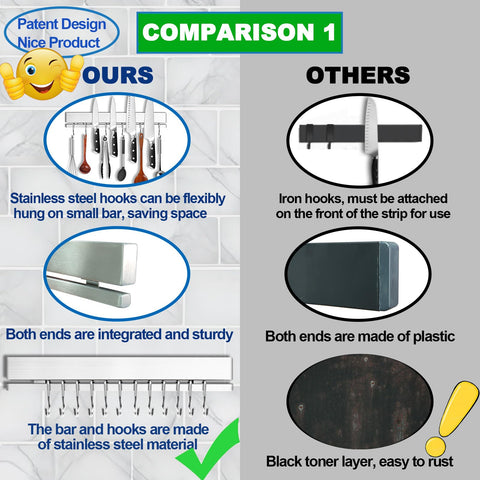 YIIYIIN stainless steel 304 frame resists rust for long-lasting use.