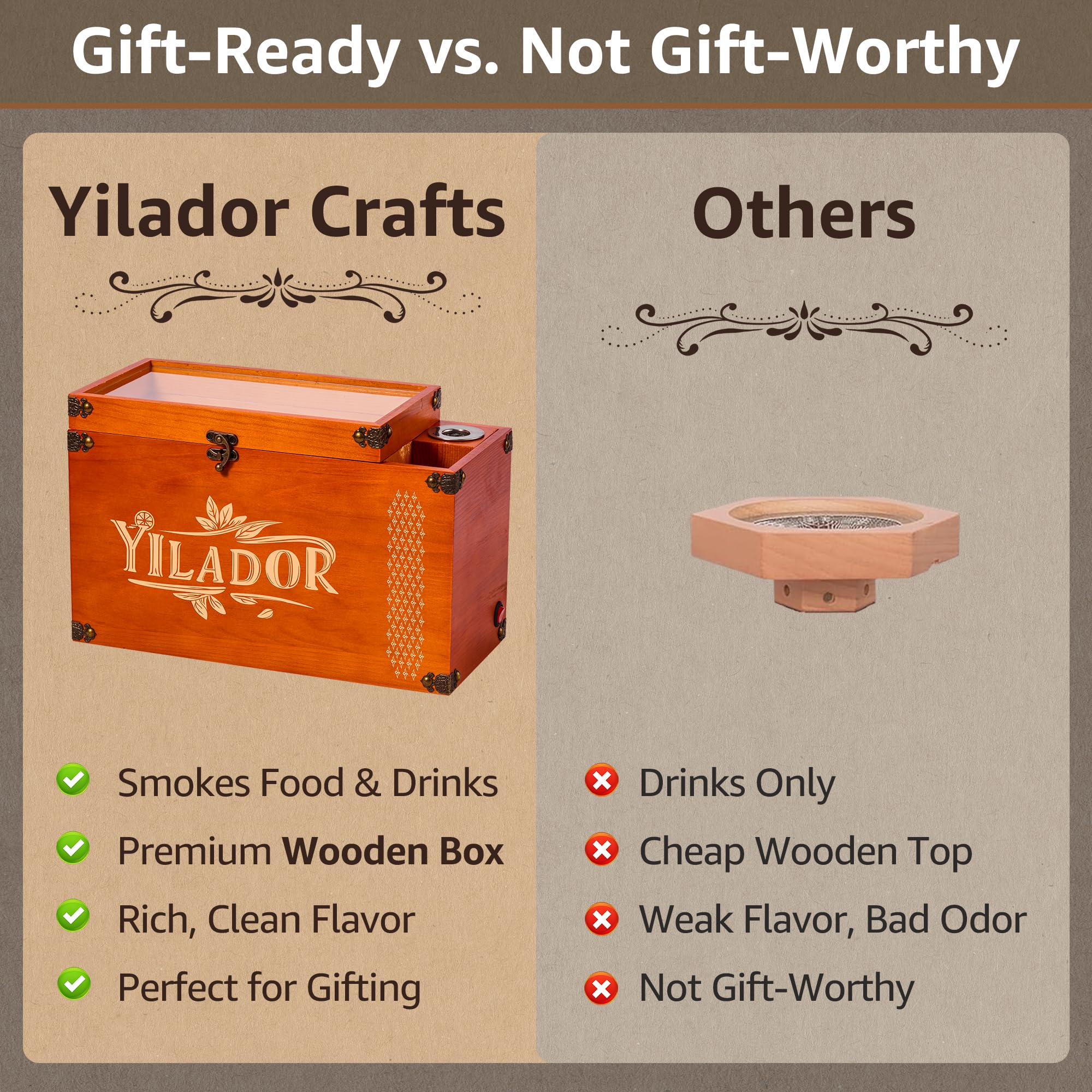 Yilador premium wood gift box highlights elegant storage for a complete smoking experience