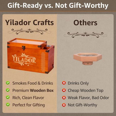 Yilador premium wood gift box highlights elegant storage for a complete smoking experience