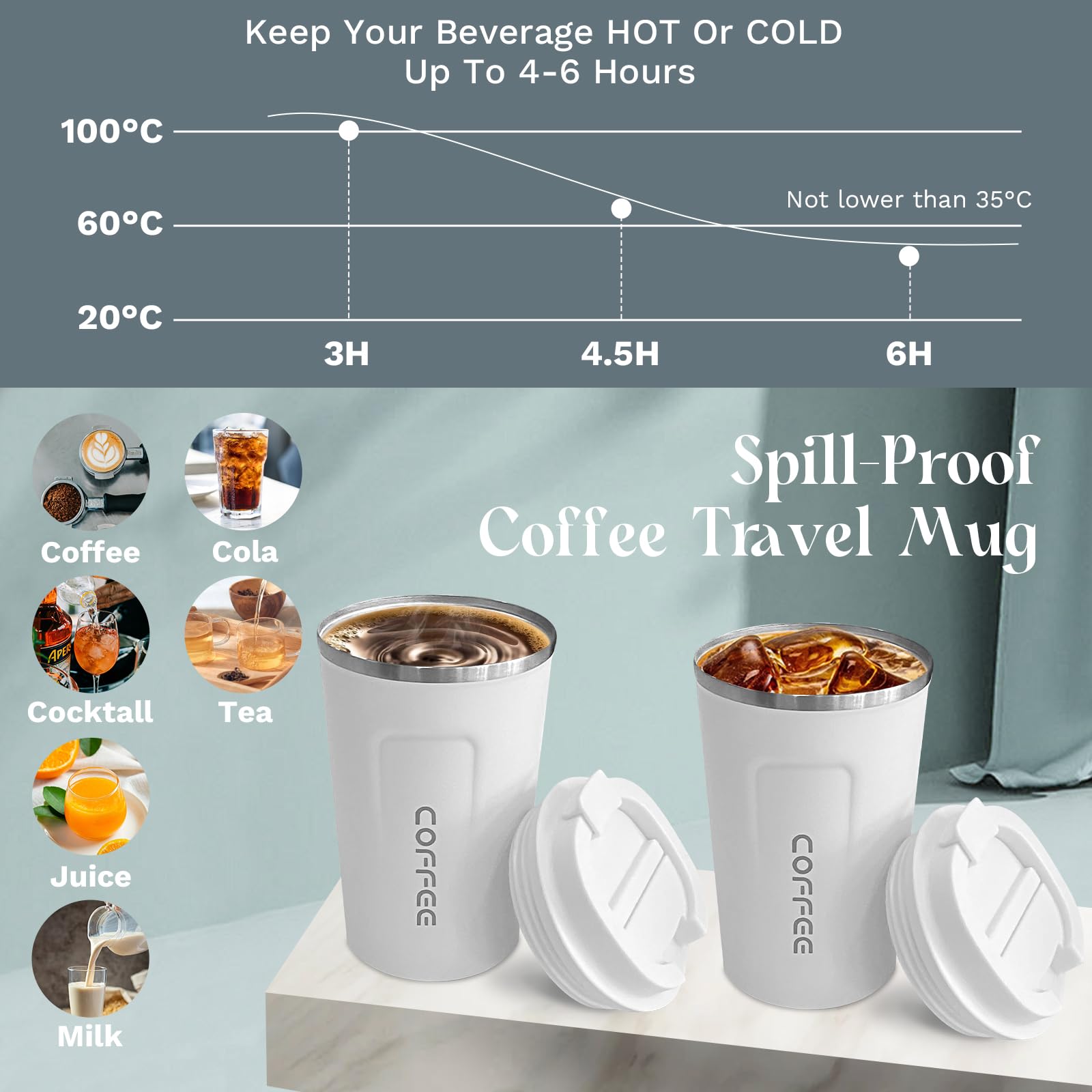 YINBAOGE 17 oz capacity mug on the go for daily energized coffee.