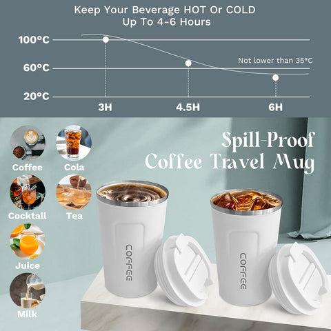 YINBAOGE 17 oz capacity mug on the go for daily energized coffee.