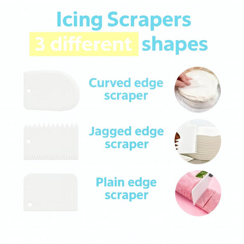 Yindess mobile piping scissors for quick trimming