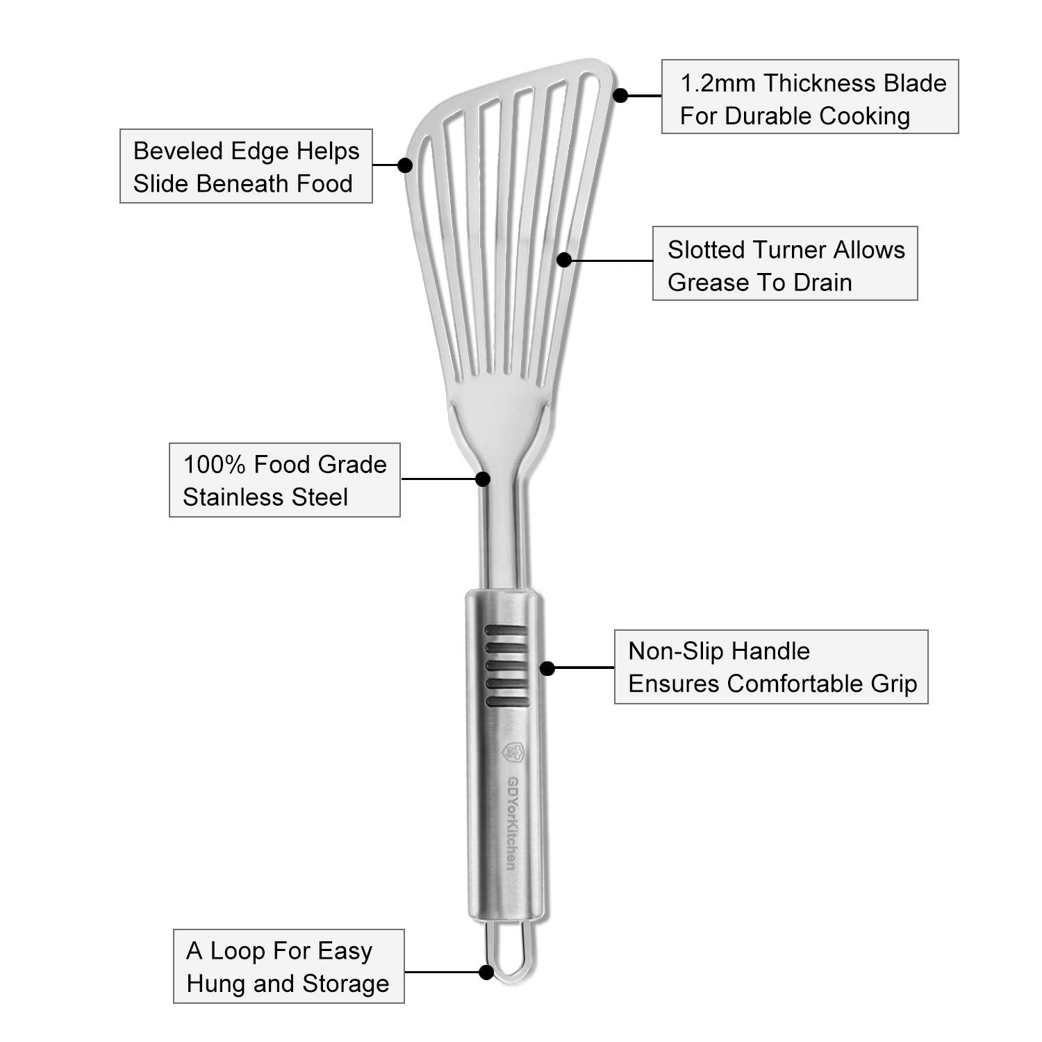 YK GDYORKITCHEN Premium Fish Spatula blade close-up reveals 1.2mm stainless steel for durability.