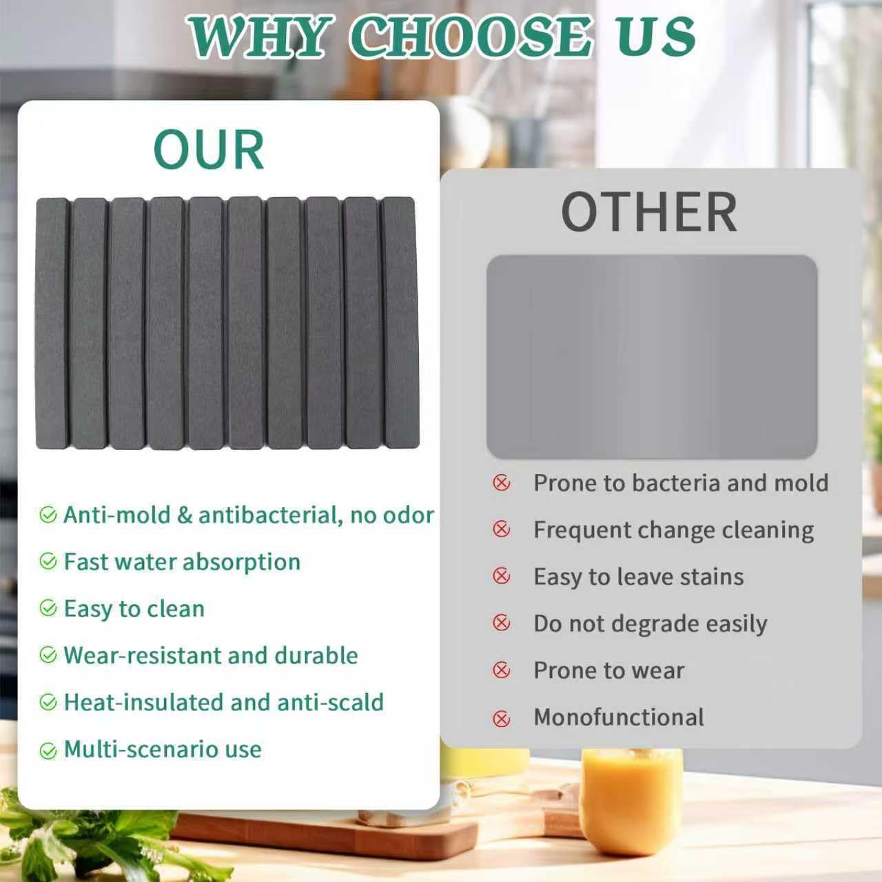 YLjindoia dark grey drying mat blends with modern kitchen and protects surfaces
