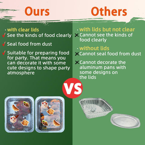 YLT WAX clear lid on pan showing contents, preserves freshness during transport.