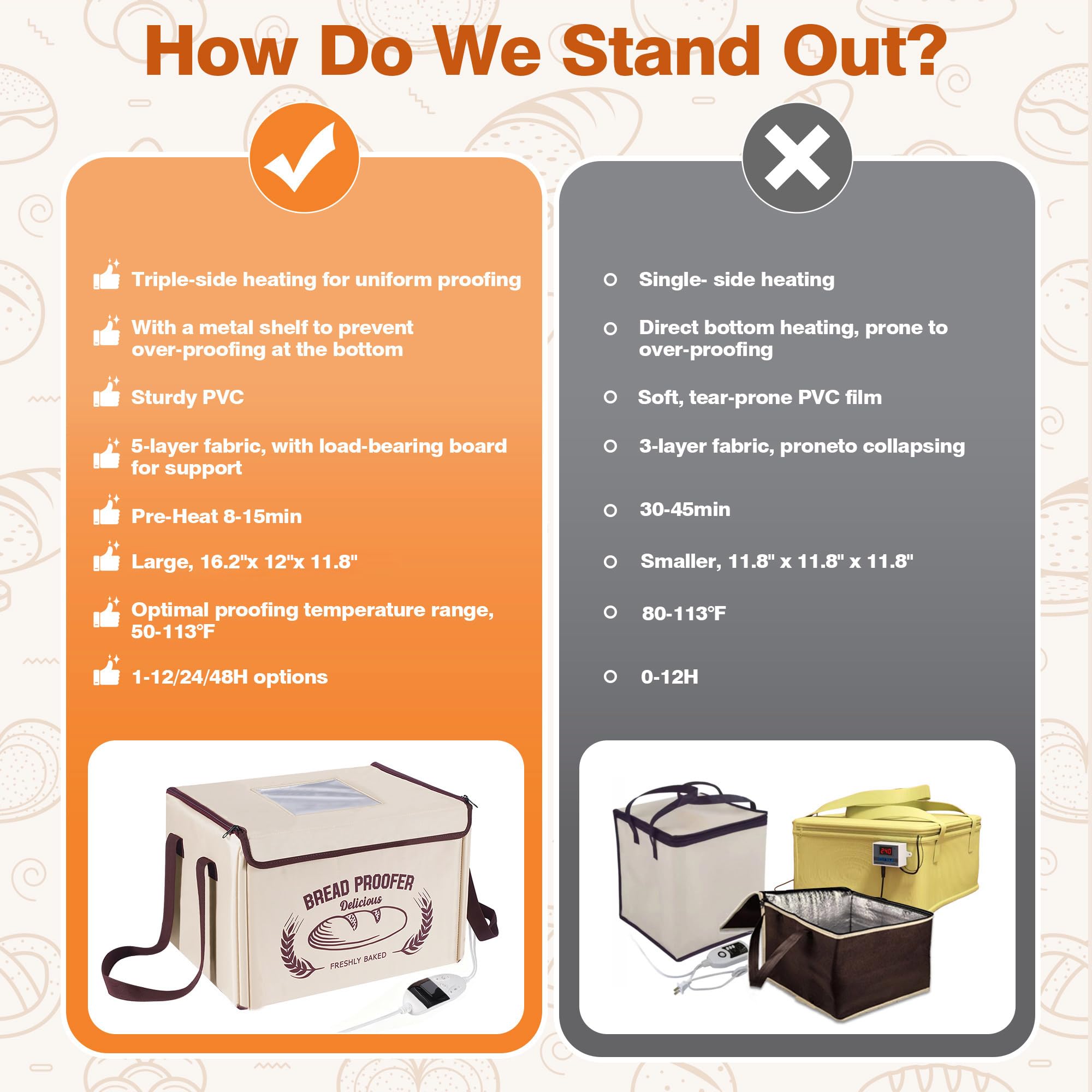 Yocookus folding bread proofing box compact design ideal for dorms and RVs