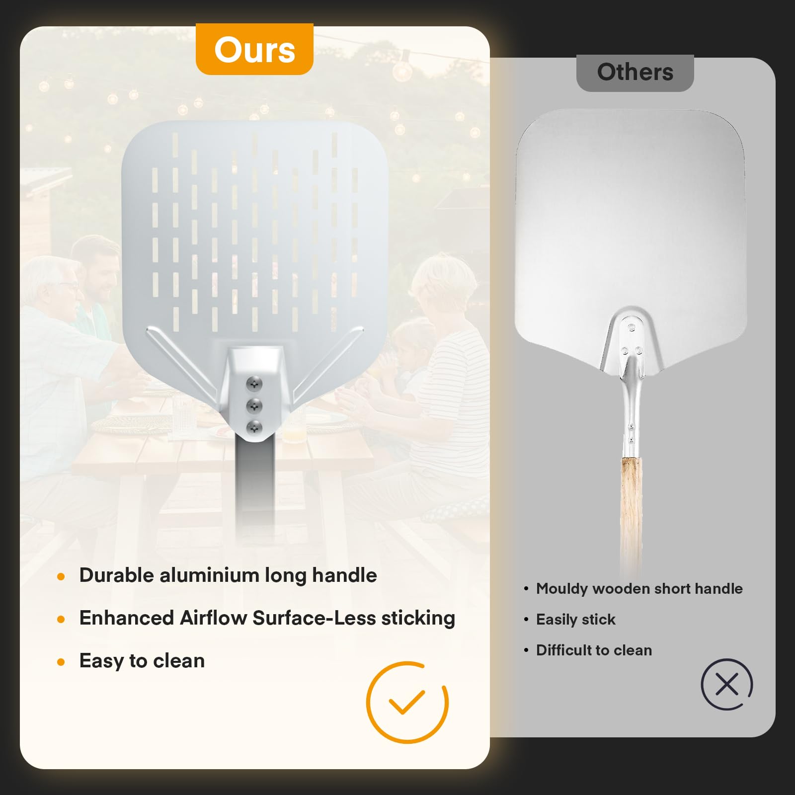 Yofuly nonstick coating on the peel aids easy release of pizzas.