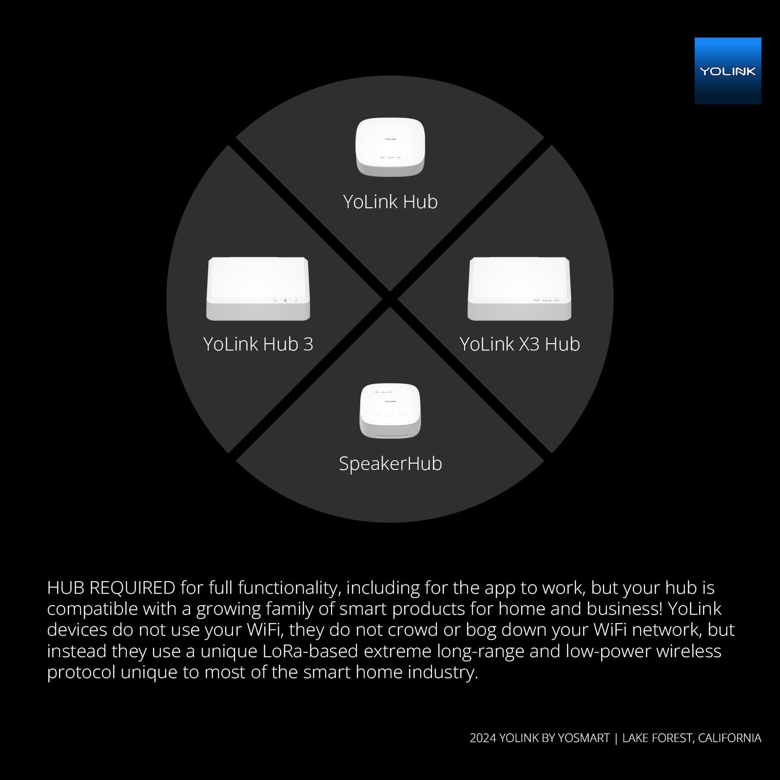 YoLink hub-required usage guide enables seamless multi-device monitoring
