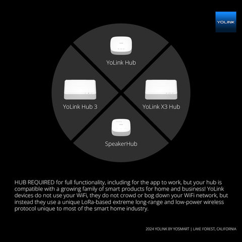 YoLink hub-required usage guide enables seamless multi-device monitoring