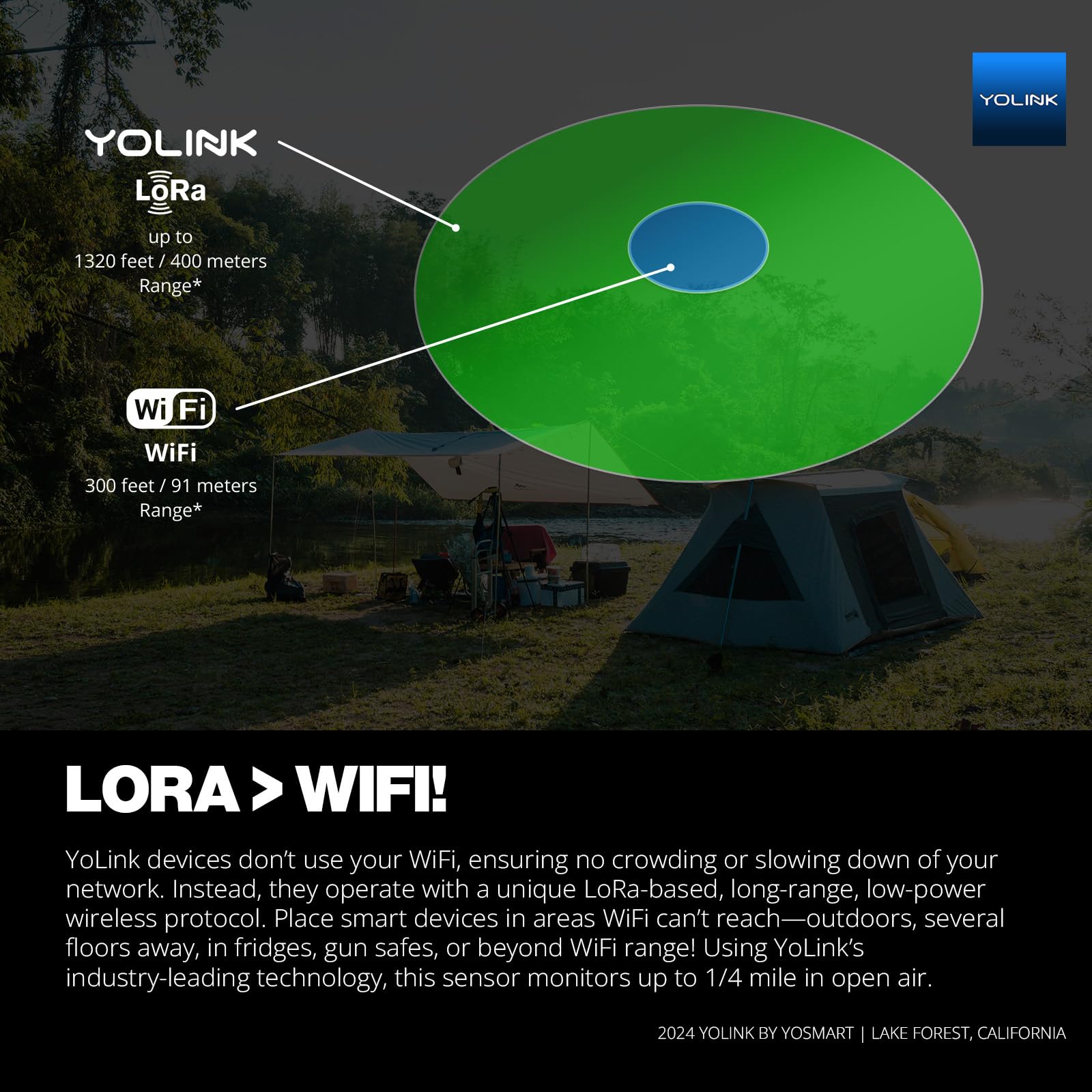 YoLink LoRa sensor fridge installation showing long-range coverage for cold storage
