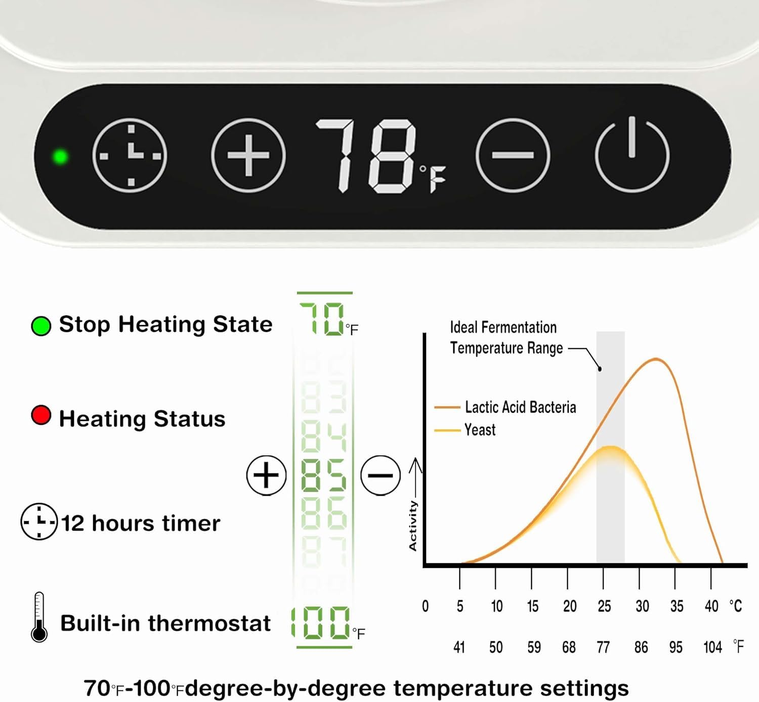 YOLLRE warmer dual-zone thermometer shows status at a glance for steady fermentation