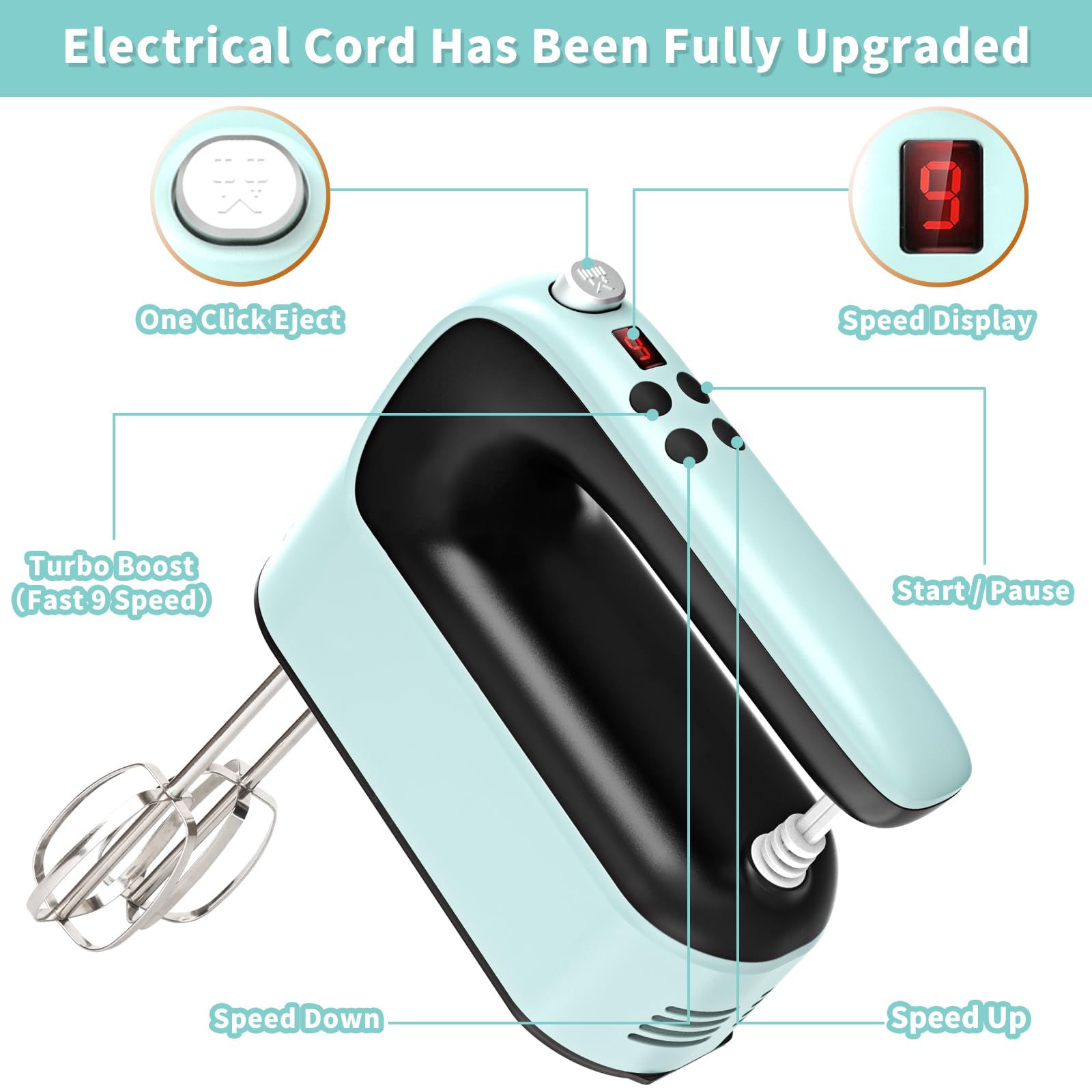Yomelo soft-touch handle for comfortable grip during mixing