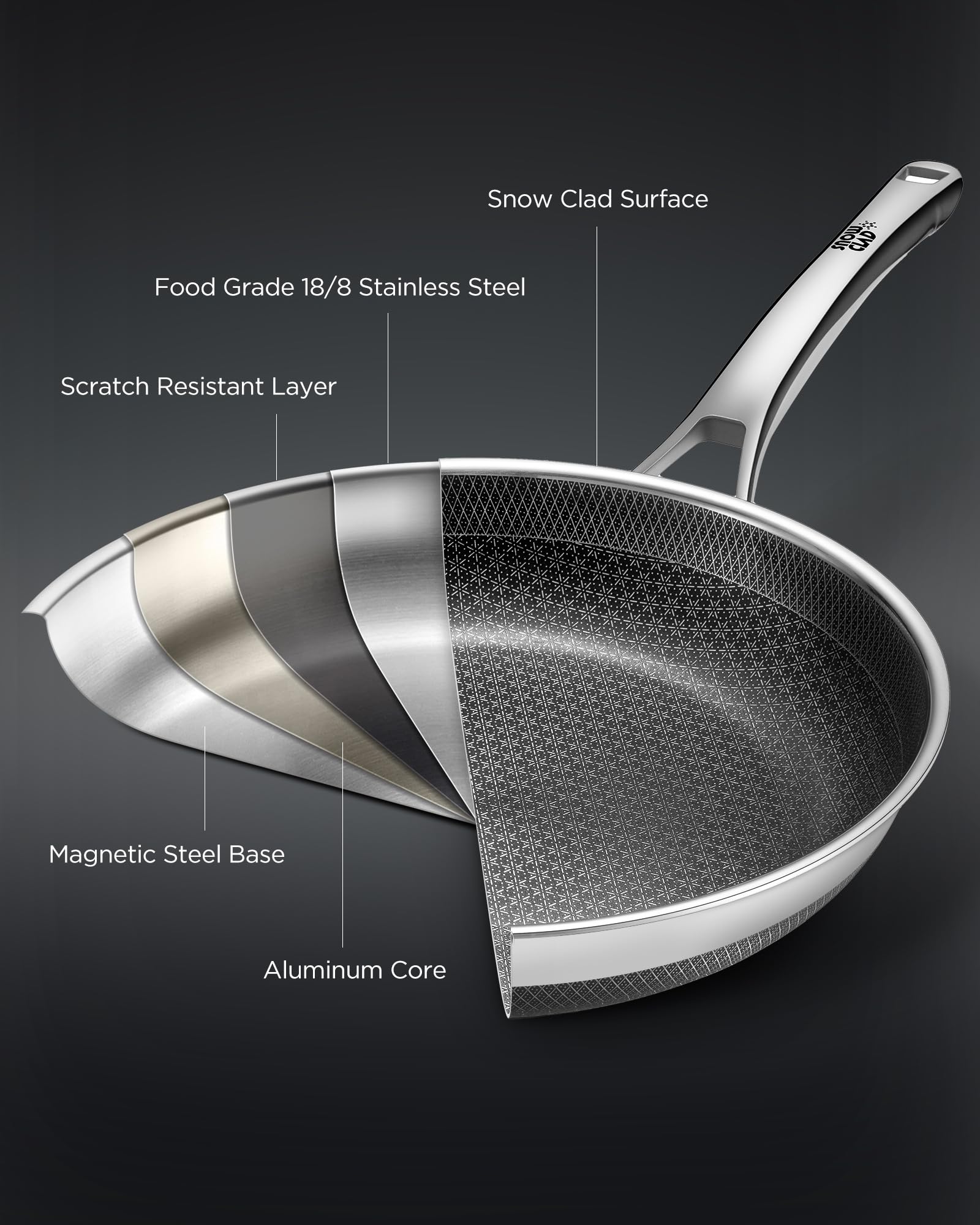 Yonida dishwasher-safe pan simplifies cleanup after busy weeknights and gatherings.