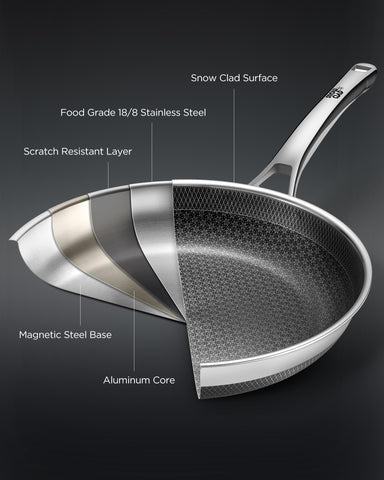 Yonida dishwasher-safe pan simplifies cleanup after busy weeknights and gatherings.