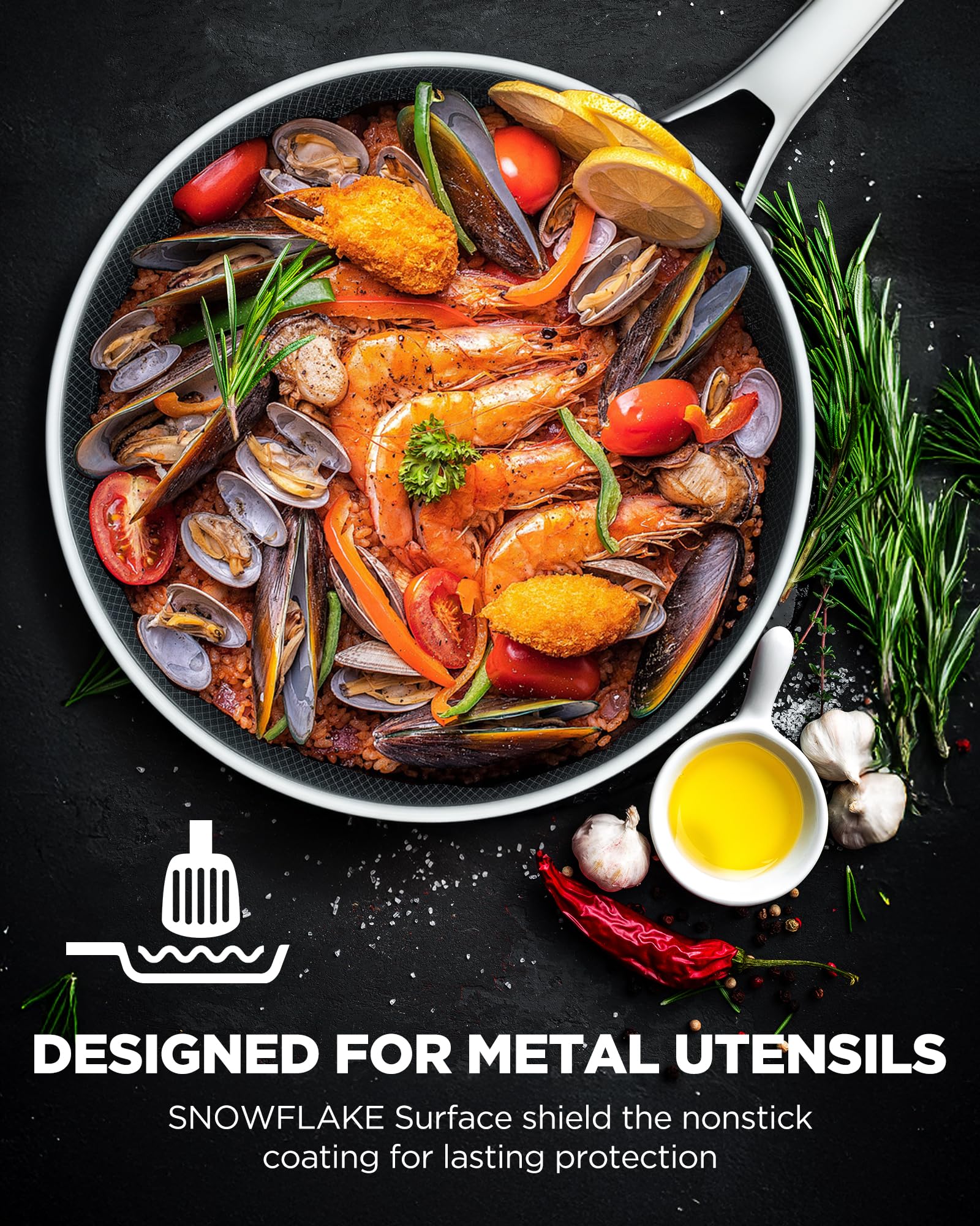 Yonida edge advantage rim coating provides consistent nonstick performance