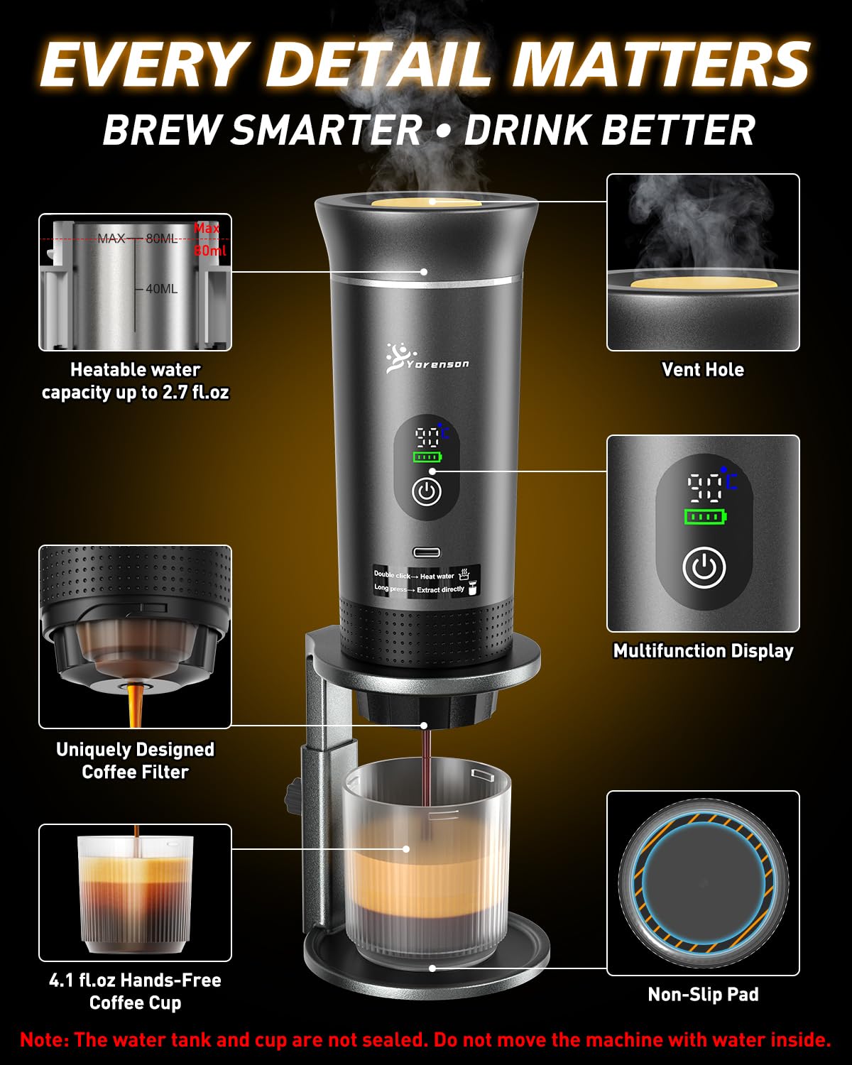 Yorenson 7500mAh battery powers multiple brews away from outlets.
