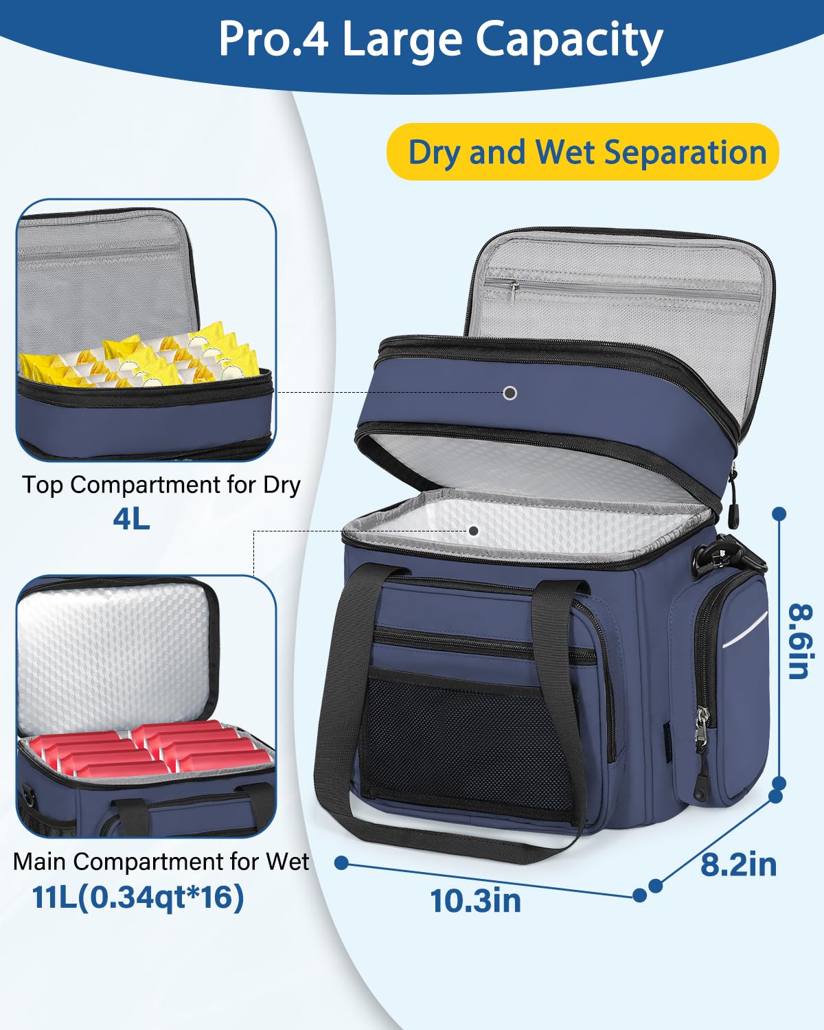 YOSMAAT lunch box blue back pocket shows large space for papers