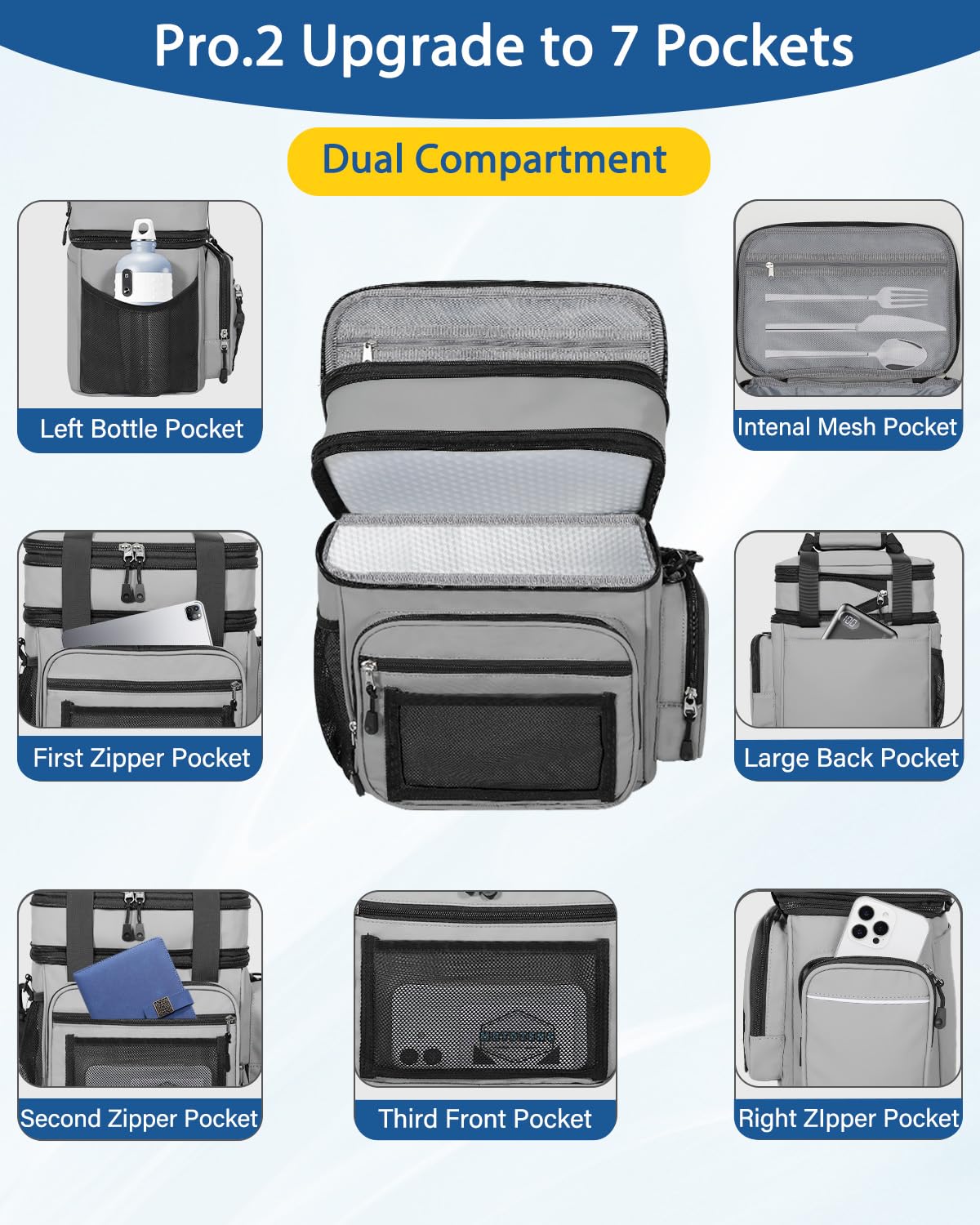 YOSMAAT lunch box cooler bag zippered pocket for valuables on work trips.