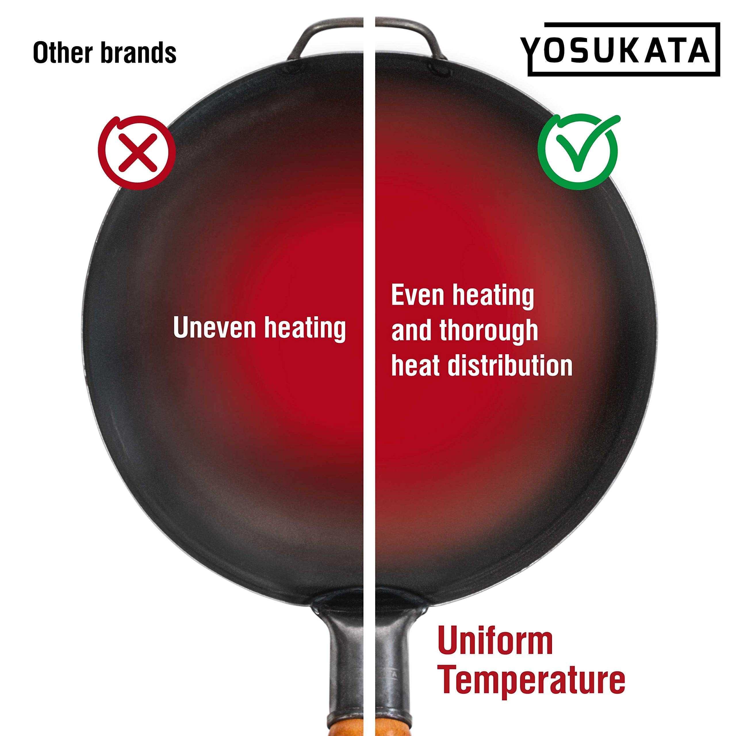 YOSUKATA open-fire design ideal for camping and outdoor meals.