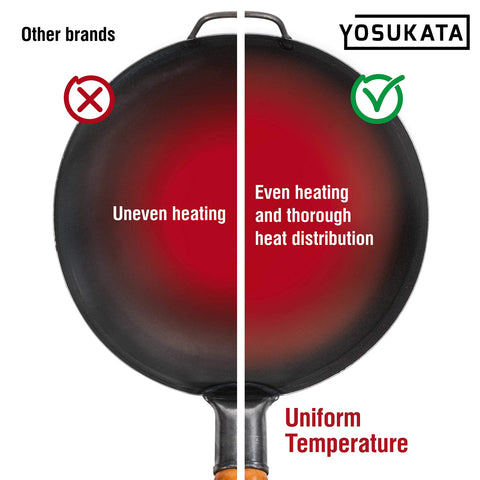 YOSUKATA open-fire design ideal for camping and outdoor meals.