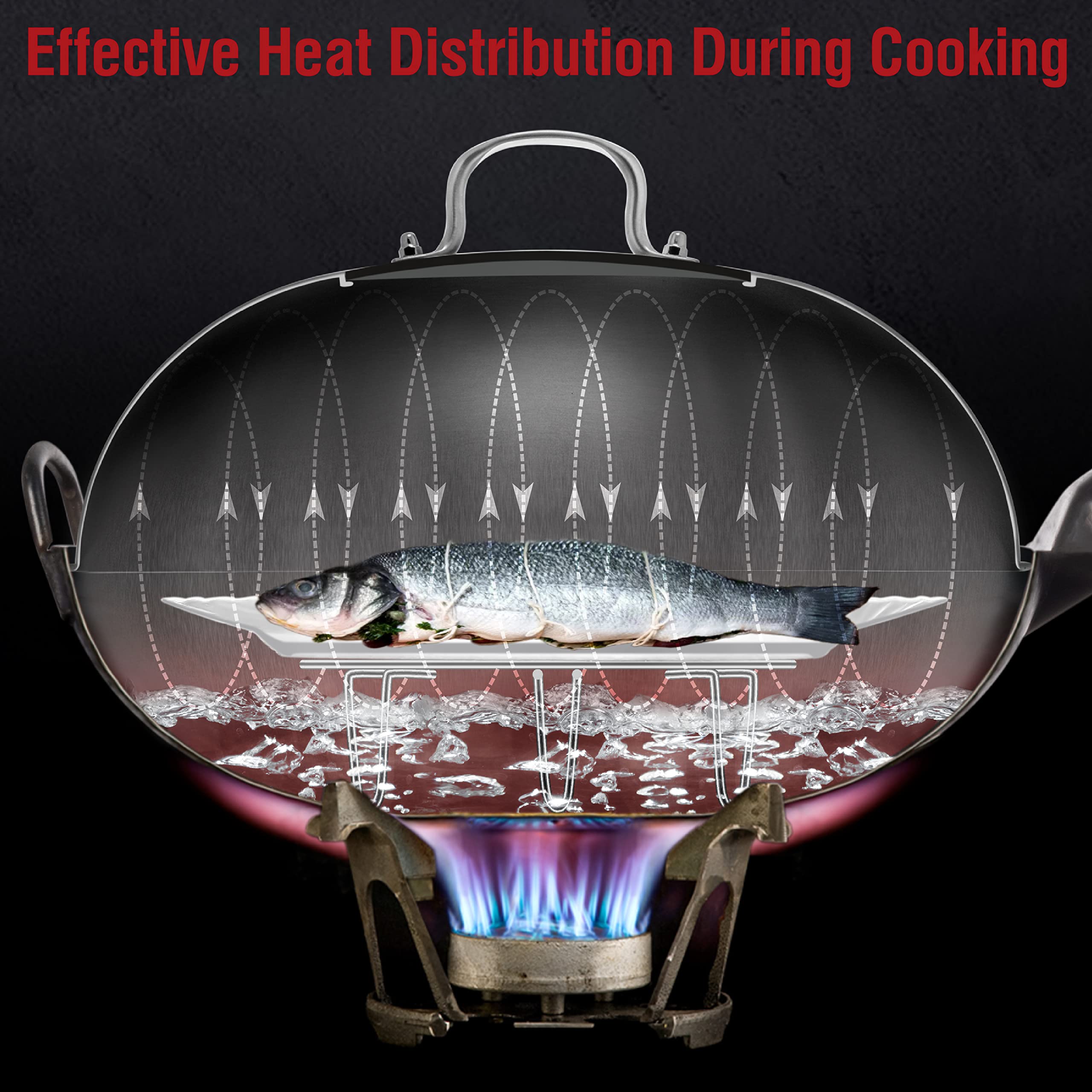 YOSUKATA wok lid keeps heat and flavors while you baste or rest meat.