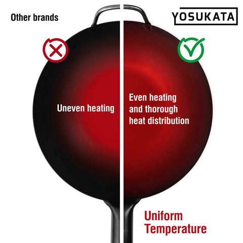 YOSUKATA outdoor-ready wok for camping, BBQ, or open-fire cooking.