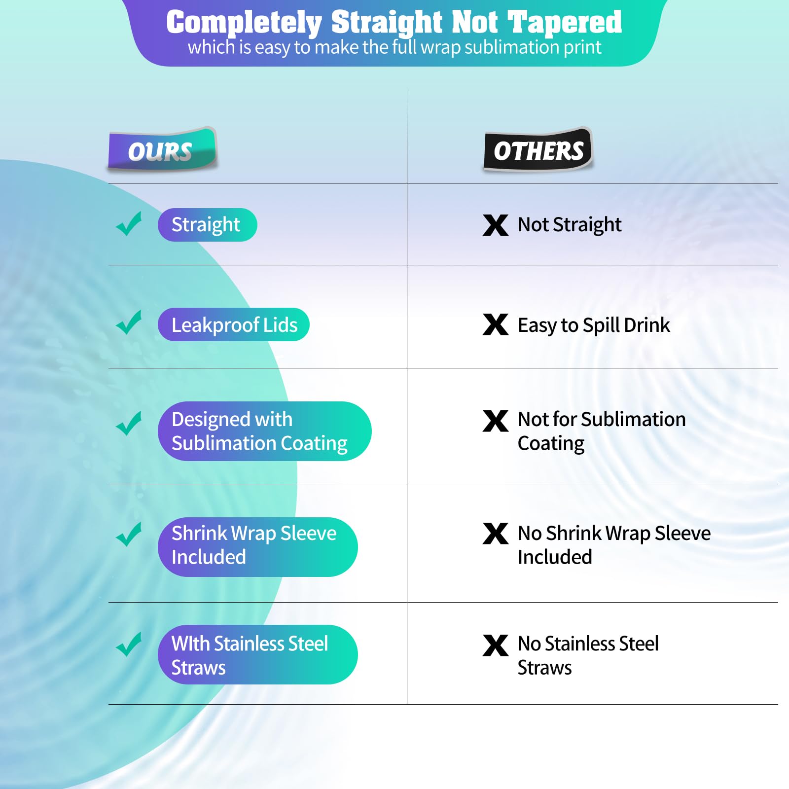 YOUKE OLA shrink wrap film enables full-wrap prints with quick even heat