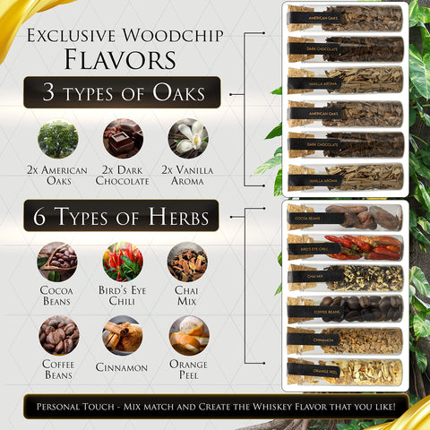 Your Dream Party Shop whiskey-making-kit flavor blends spark at-home tastings