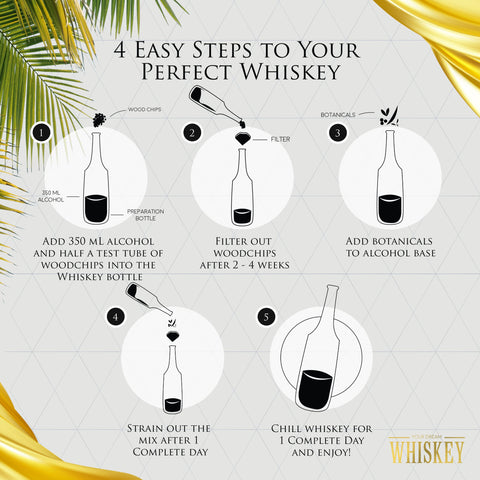Your Dream Party Shop whiskey-making-kit whiskey-stones keep drinks cold without dilution