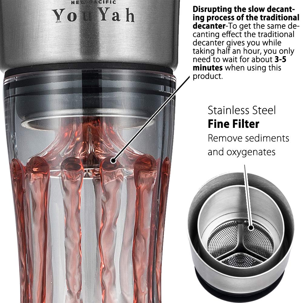 NEW PACIFIC YOUYAH aerator with filter spout filters sediment while oxygenating wine