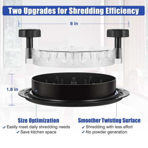 YOYOUTH Chicken Shredder Tool optimized teeth for thorough shredding.