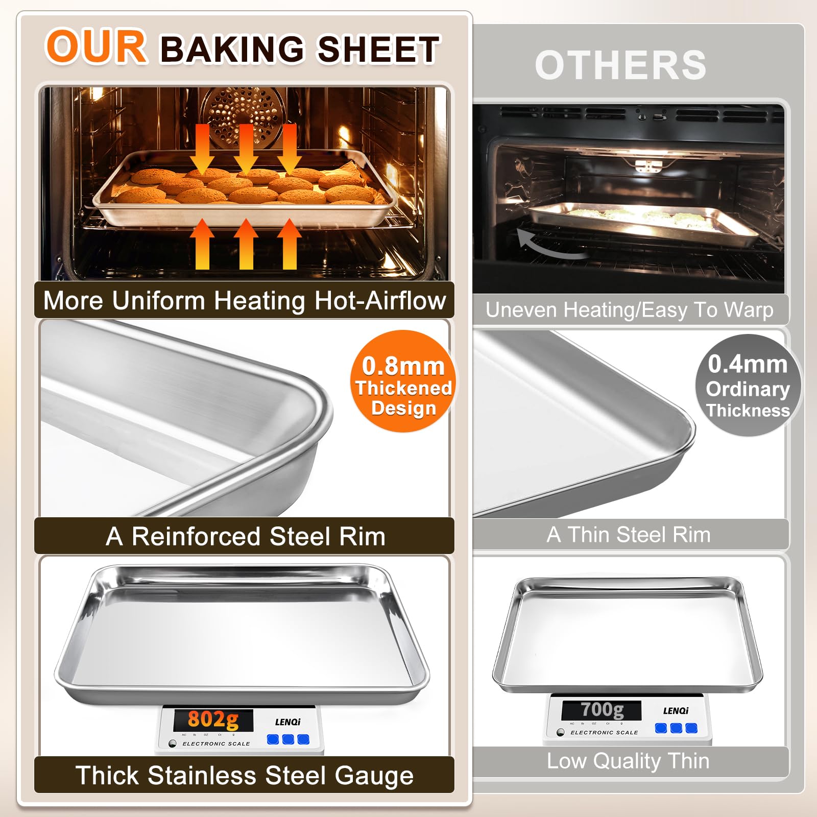 Yuiicaov 12x9.5 inch sheet great for cookies with even browning.