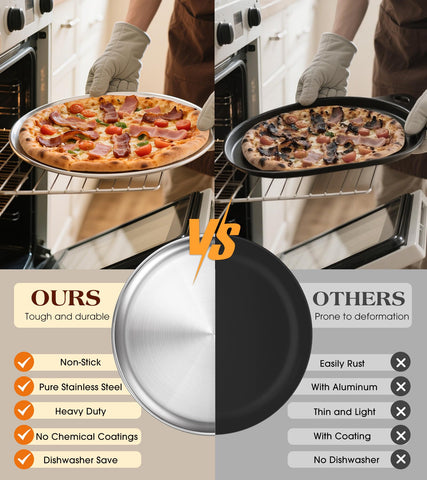 Yuiicaov dishwasher-safe pizza pan simplifies cleanup after cooking.