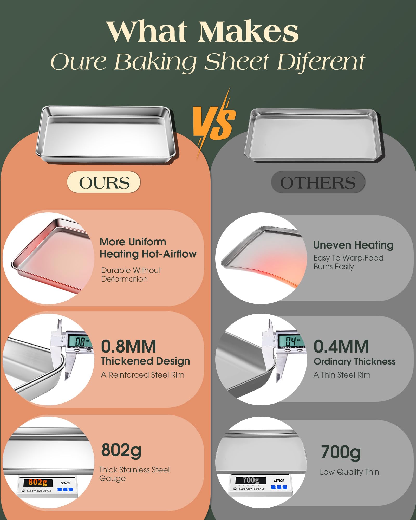 Yuiicaov rolled-rim edge protects hands during handling and high-heat roasting.