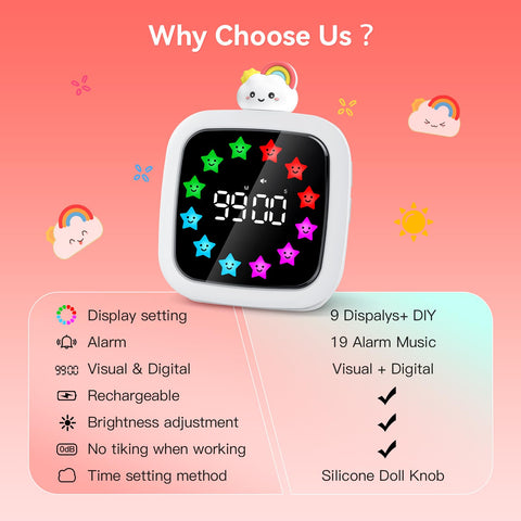Compact timer suitable for desks, kitchens, and classrooms